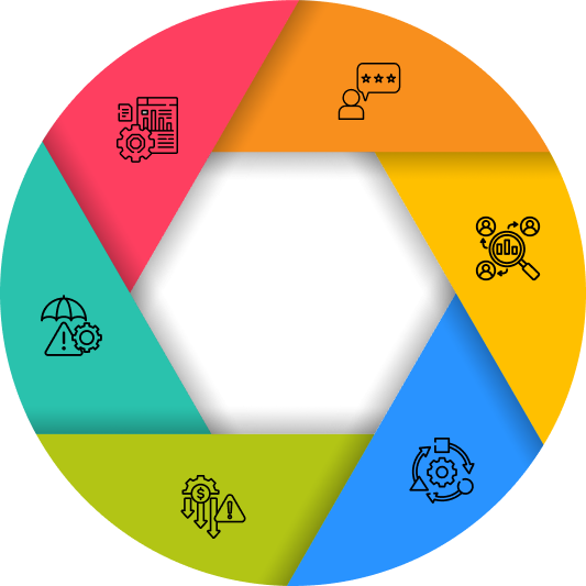 Proof Of Concept